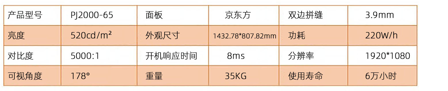 49寸丝瓜视频黄片APP參數.jpg